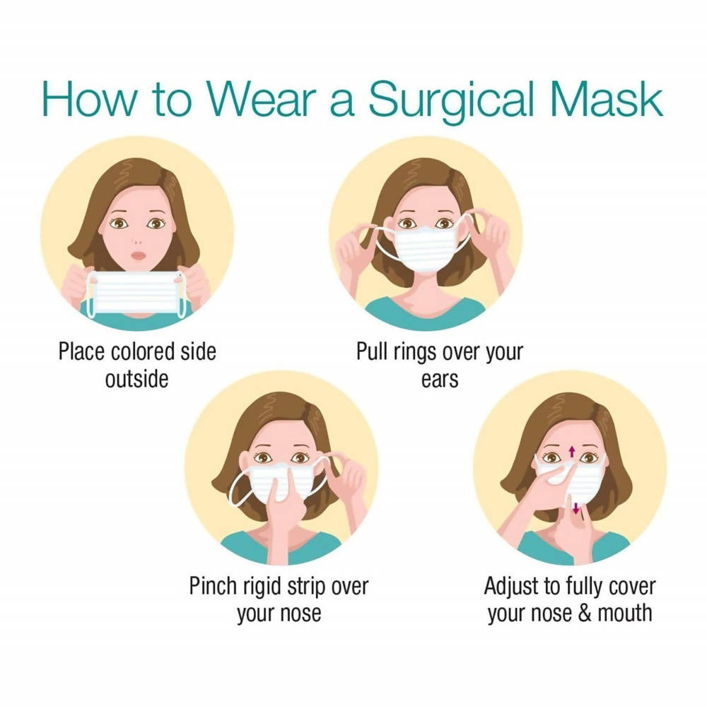 Hacer 3 Ply Non Surgical Disposable Face Mask With Nose Pin | Grocsy