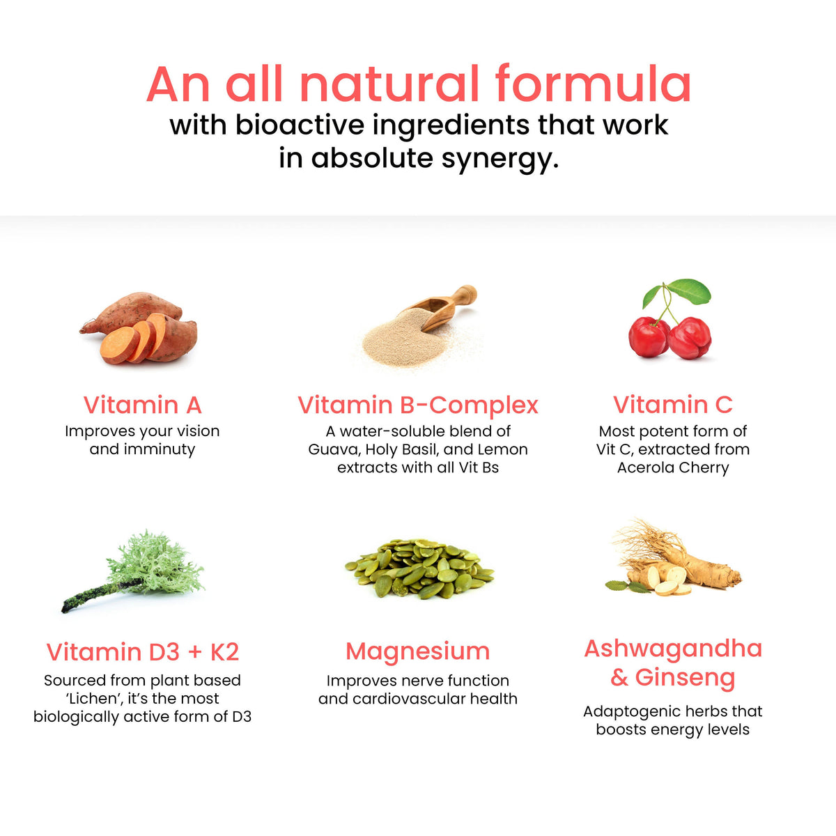 Wellbeing Nutrition Melts Into Multivitamins Oral Strips-Divine Alphonso Mango Flavor | Grocsy