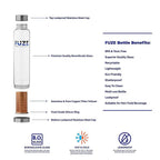 Fuze Glass Bottle With Pure Copper Filter | Grocsy