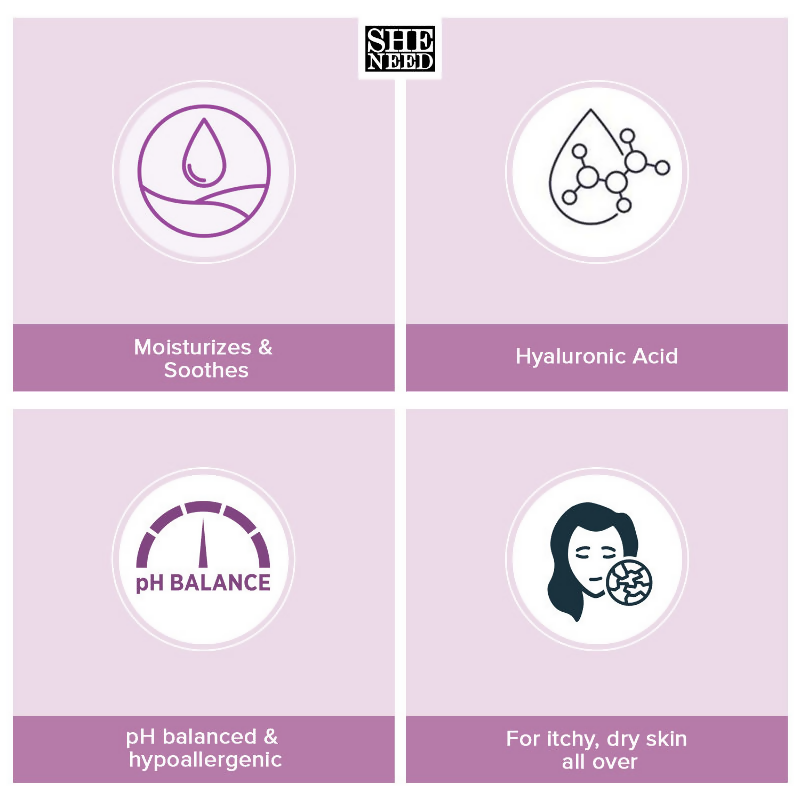 Sheneed Intimate Anti-Itch Cream | Grocsy