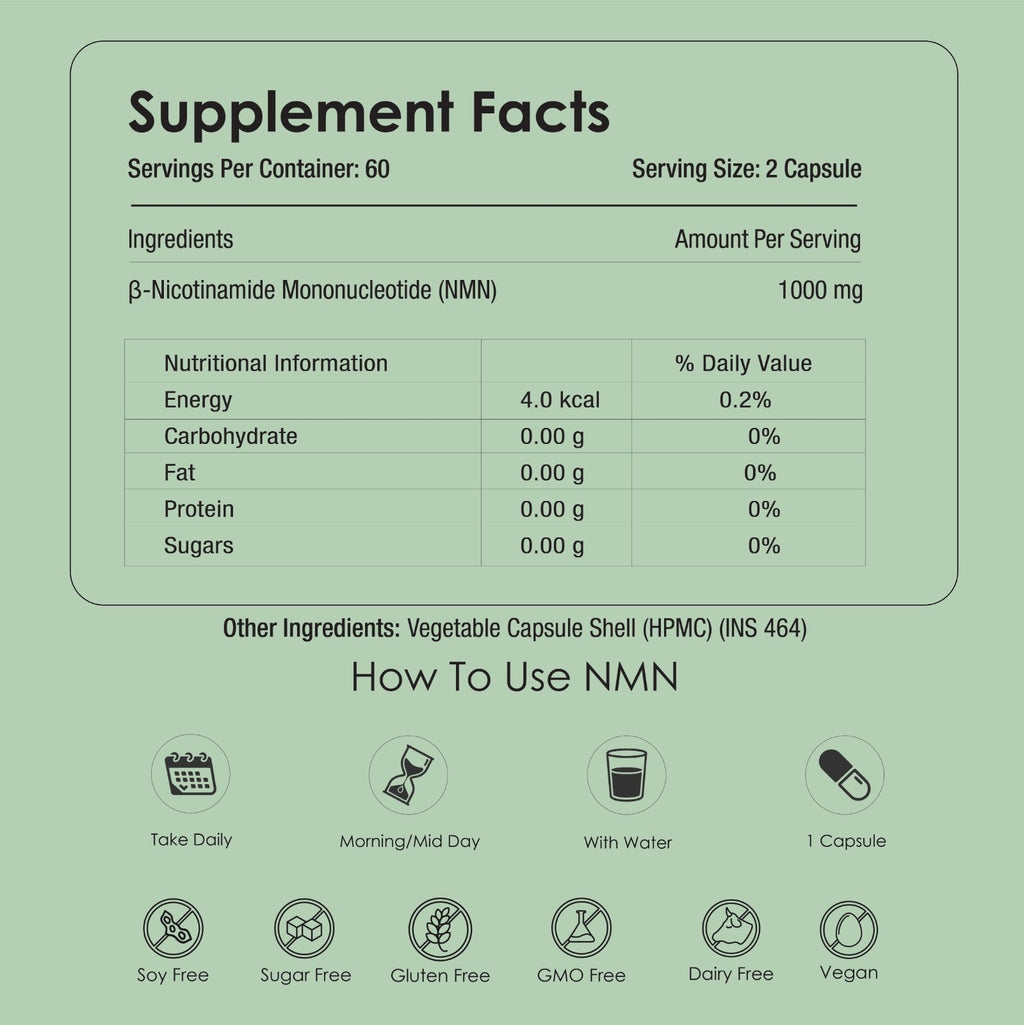 GATACA Pure β-NMN - 1000 mg Capsules, Backed by 21 Patents | Grocsy