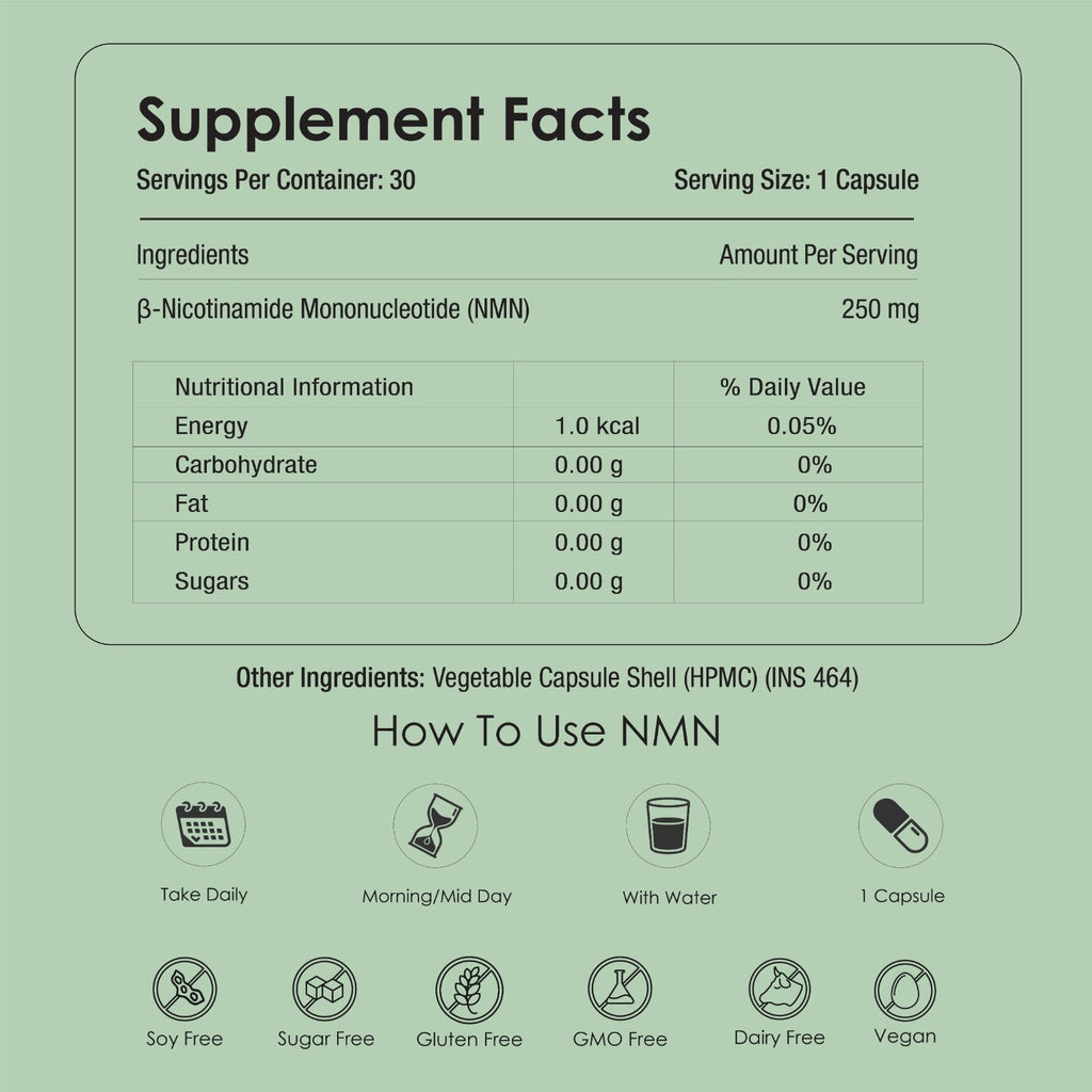 GATACA Pure β-NMN -  250 mg Capsules, Backed by 21 Patents | Grocsy