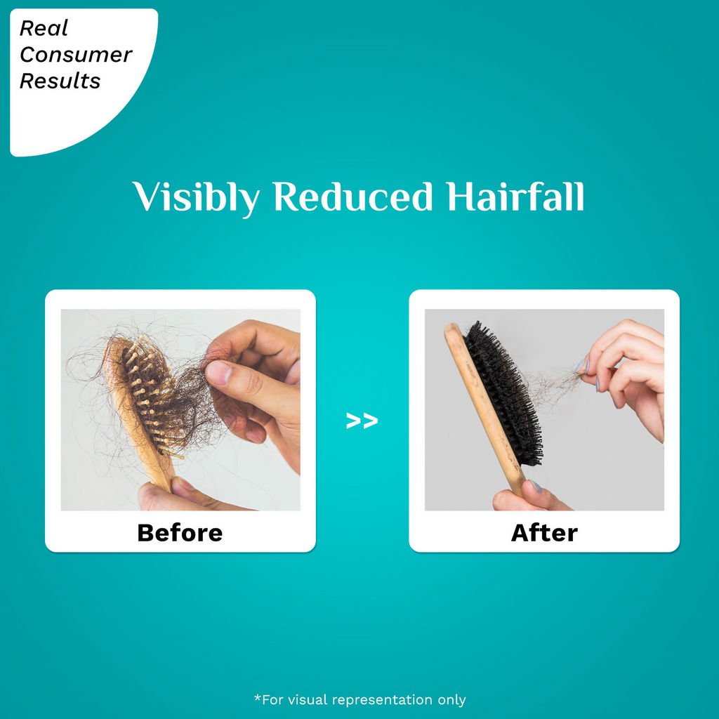 Pilgrim Rootactive Anti-Hairfall Serum | Grocsy