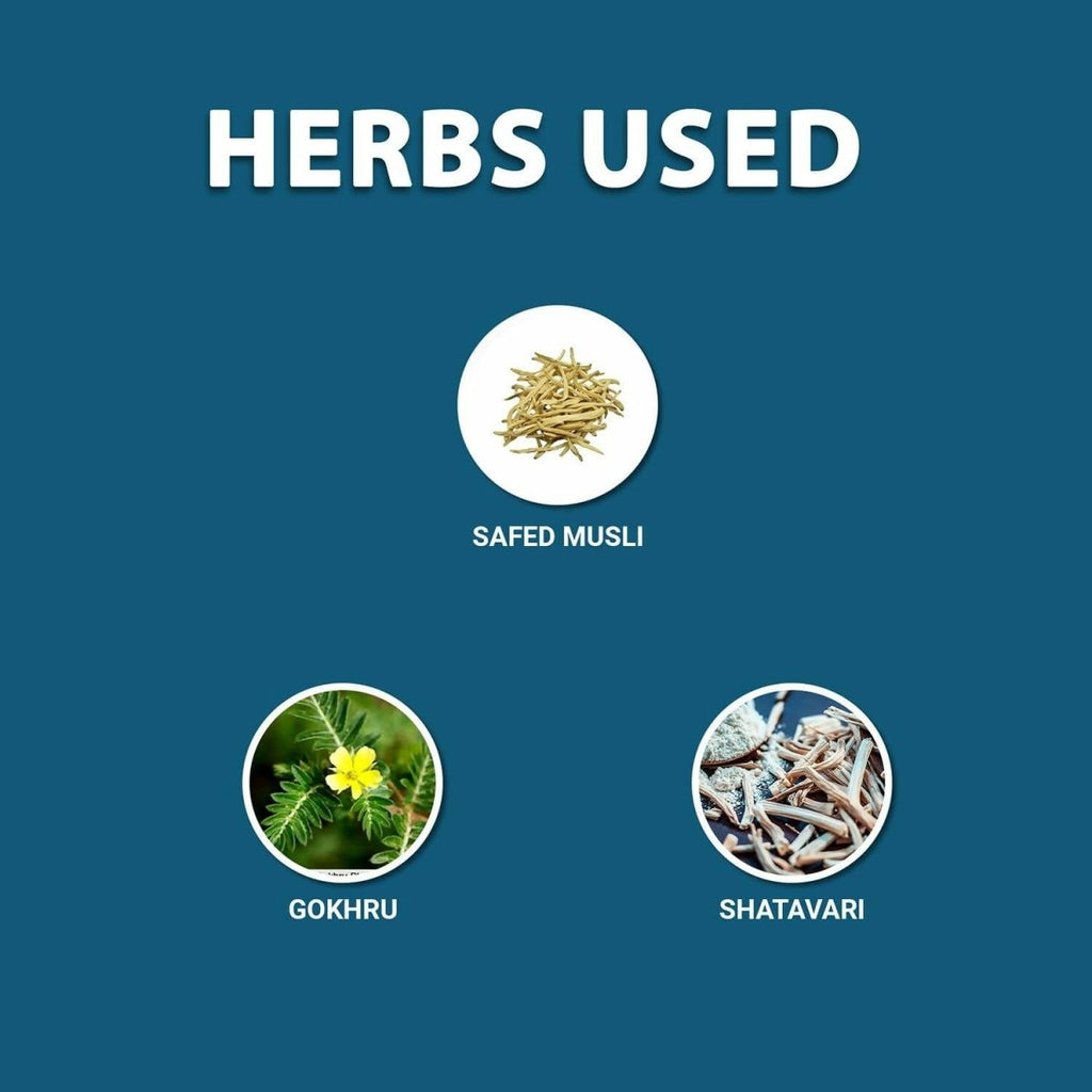 Aadar Power Build Safed Musli, Gokhru, Shatavari Capsules | Grocsy