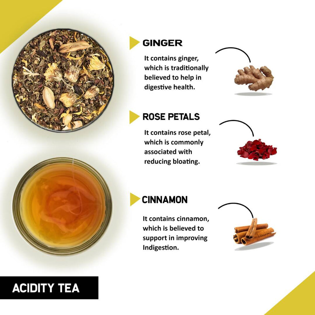 Teacurry Acidity Tea Bags | Grocsy