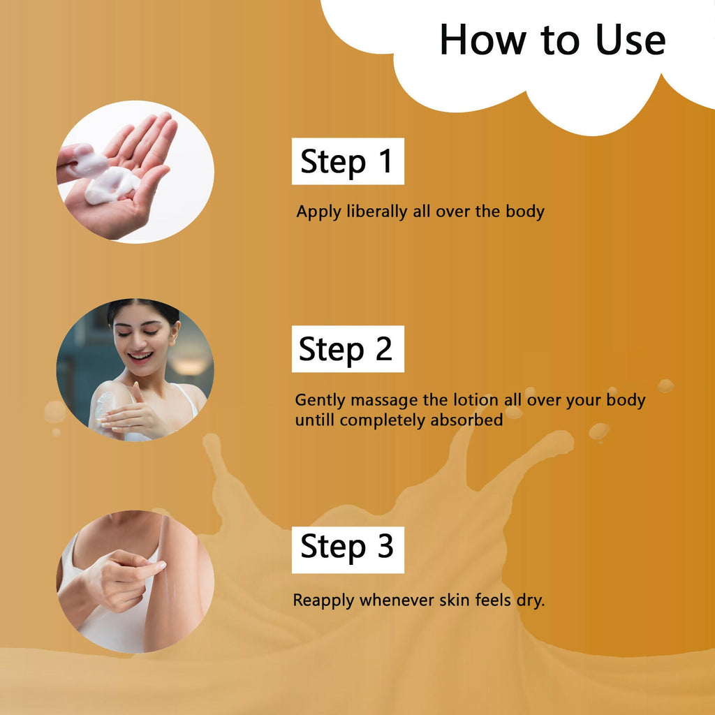Globus Naturals Herbal Papaya Moisturizing Body Lotion For Nourishment, Glowing & Youthful Skin, All Skin Types | Grocsy