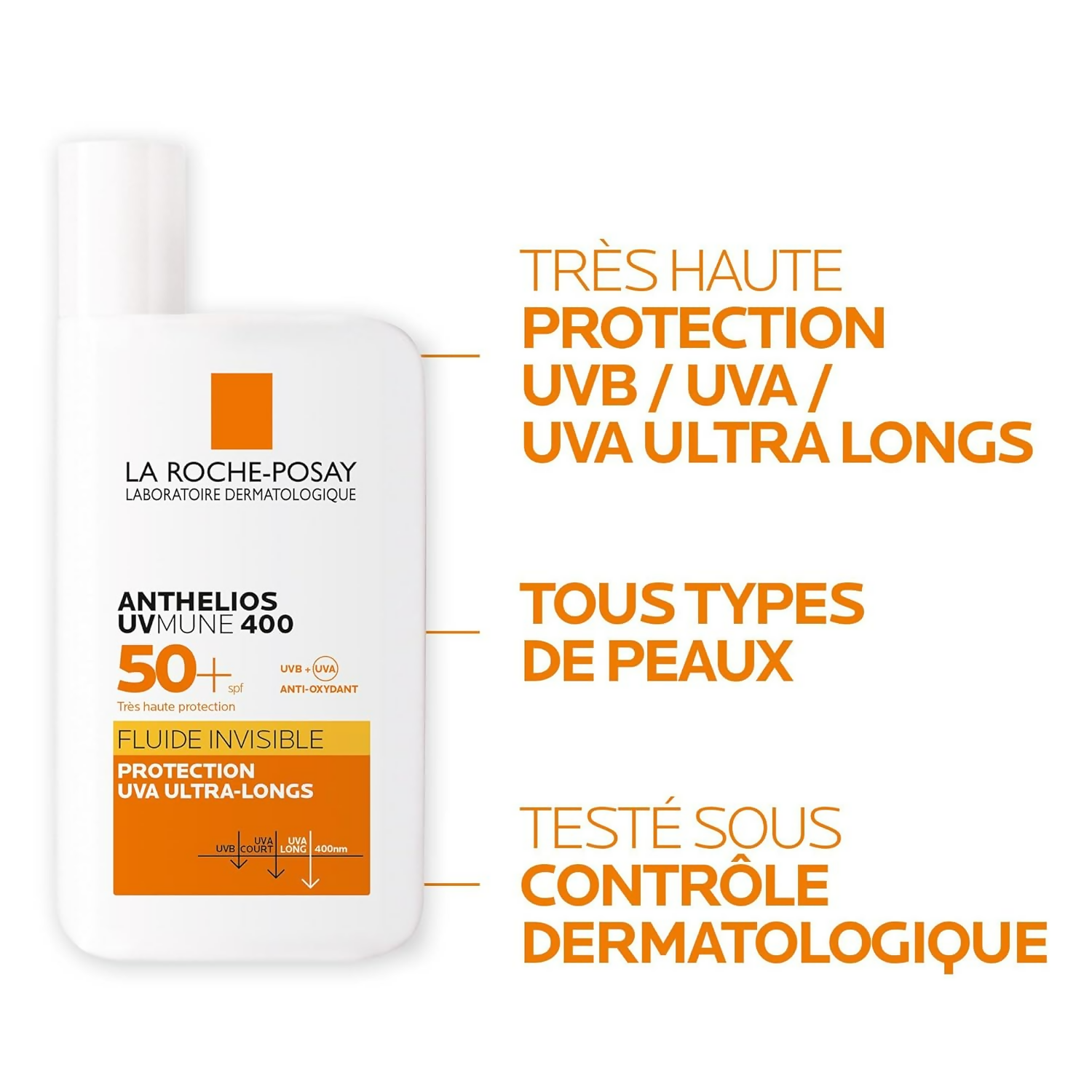La Roche-Posay Anthelios Uvmune 400 Invisible Fluid Spf50 | Grocsy