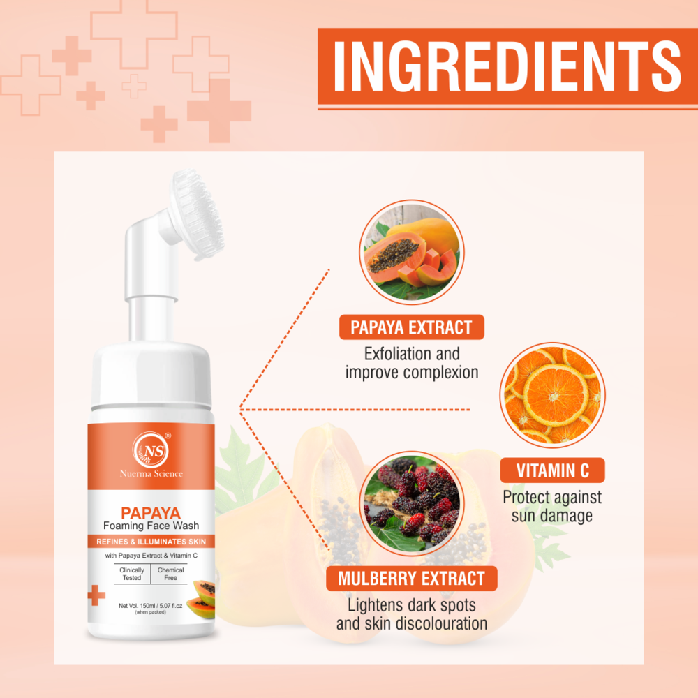 Nuerma Science Papaya Foaming Face Wash | Brightens Skin Tone & Clears Blemishes | Grocsy