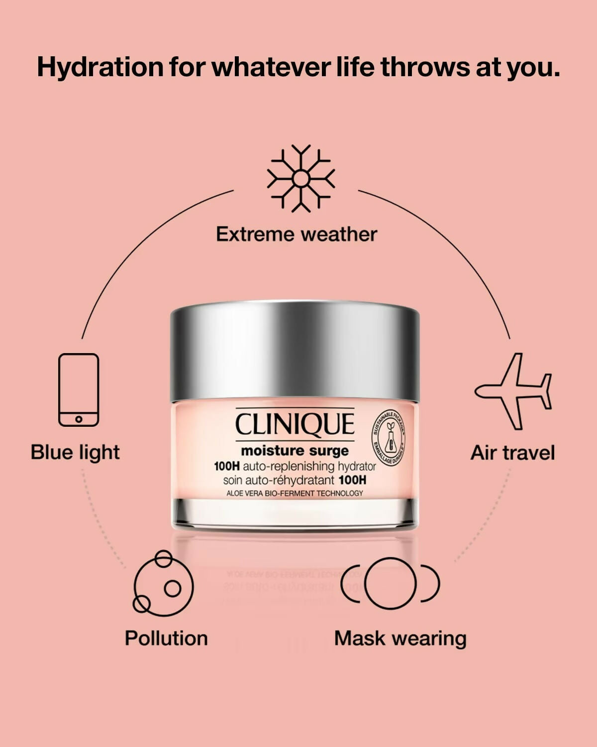Clinique Limited Edition Moisture Surge 100H Auto-Replenishing Hydrator (Aloe Vera) | Grocsy