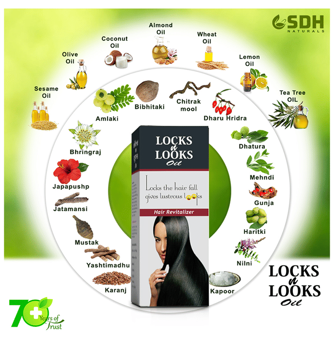 SDH Naturals Locks n Looks Oil Hair Revitalizer | Grocsy