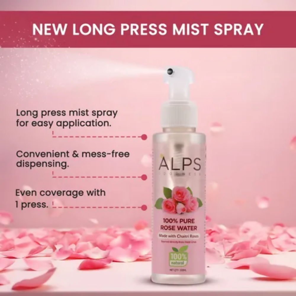 Alps Goodness Hairfall Prevention Kit | Grocsy