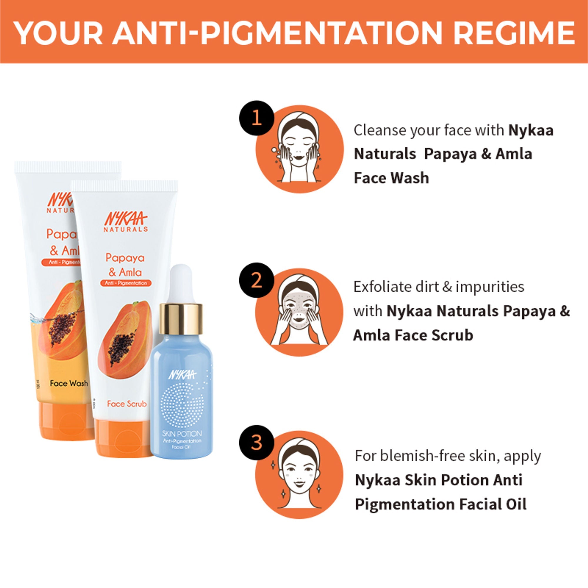 Nykaa Naturals Tea Tree & Neem Detox Face Scrub For Purifying, Acne Control & Clear Skin Glow - Papaya & Amla | Grocsy