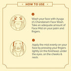 Ayuga Chandanam & Rose Water Face Mist | Grocsy