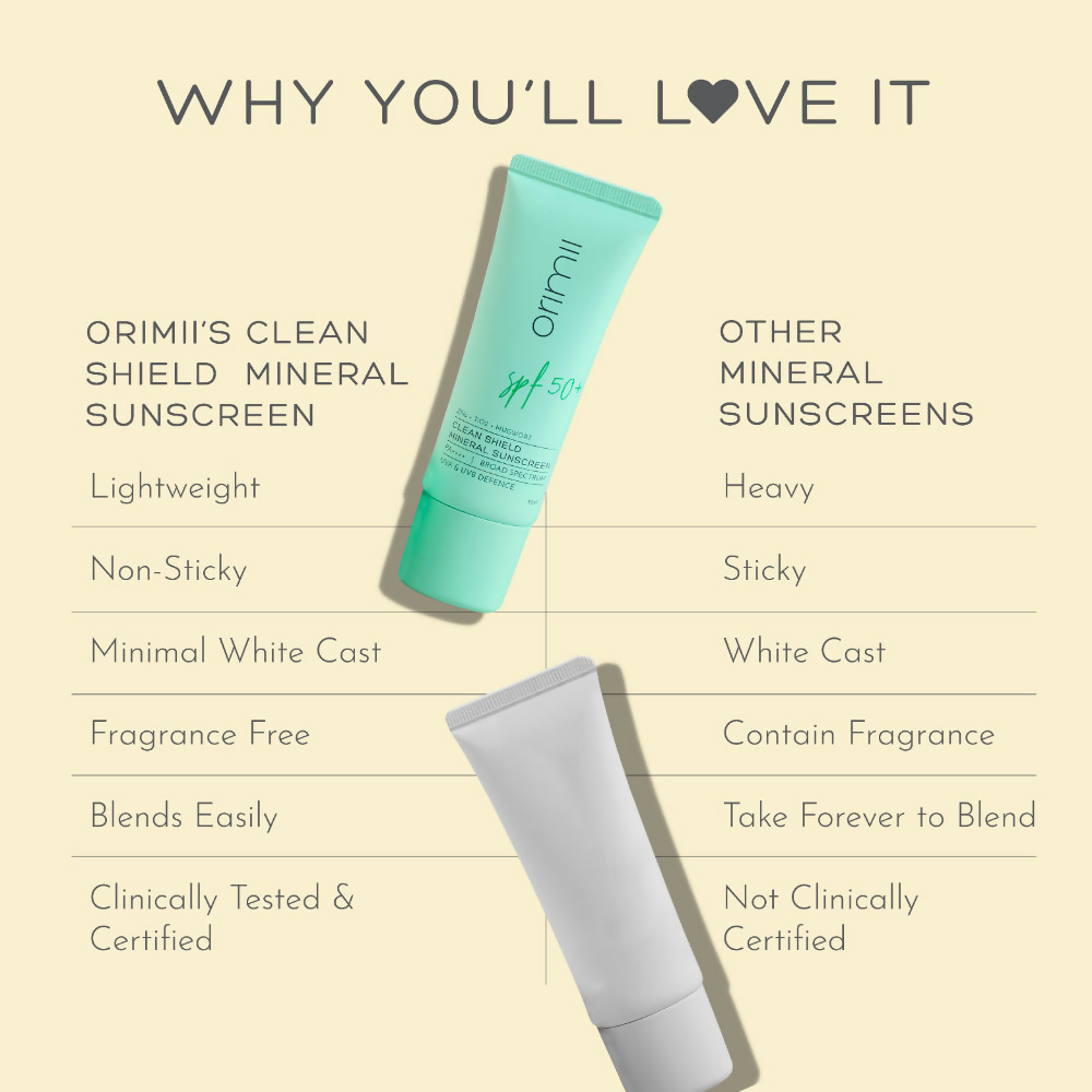 Orimii Chemical Shield Mineral Sunscreen SPF 50 PA++++ | Grocsy