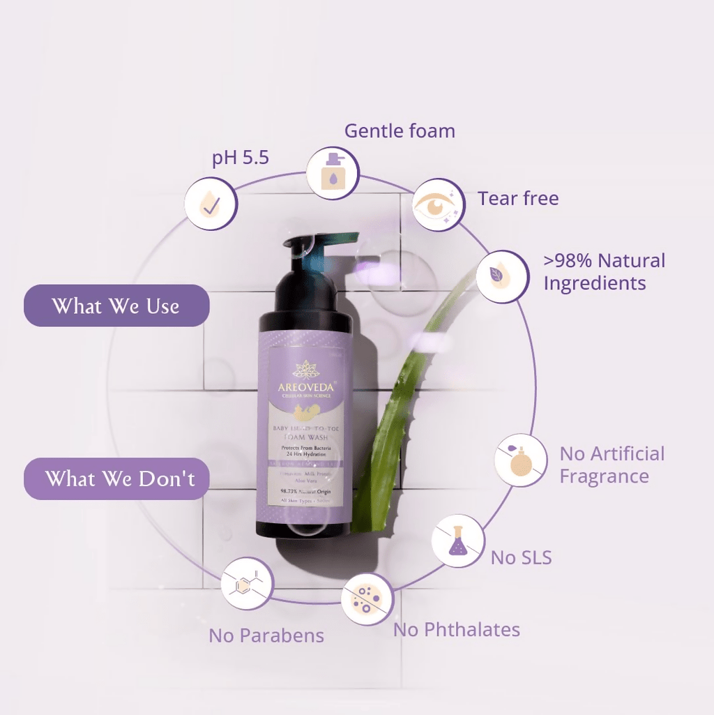 AreoVeda Baby Head-To-Toe Foam Wash | Grocsy