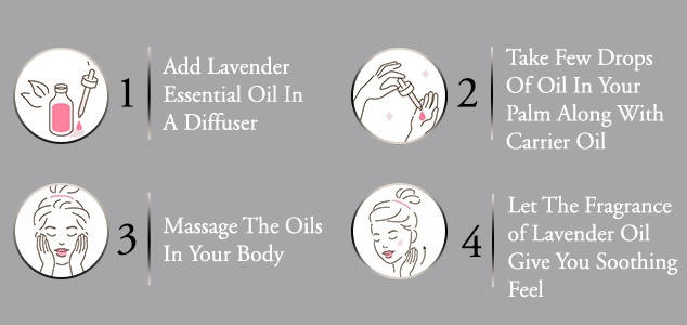 Vital Organics Lavender Oil | Grocsy