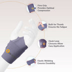 Orth-rem Wrist Support Brace with Thumb Loop Strap | Grocsy