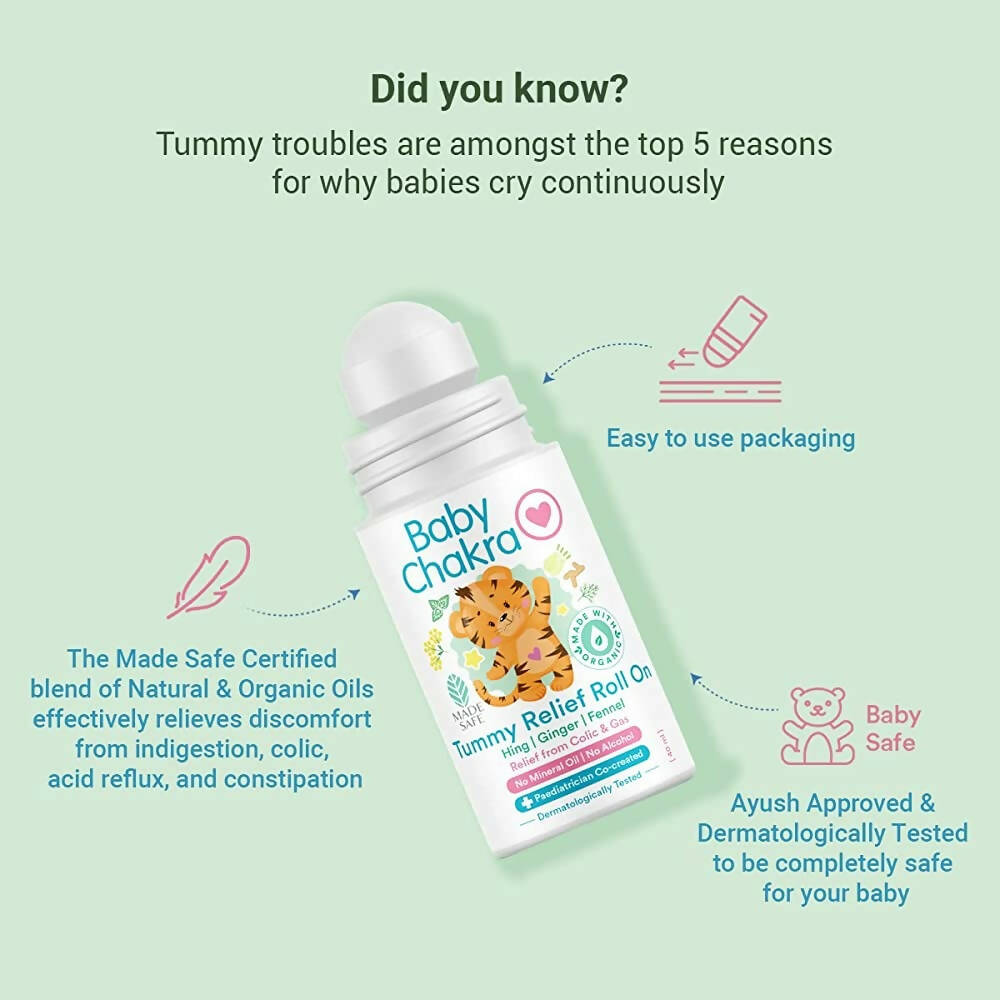 BabyChakra Tummy Relief Roll On & After Bite Roll on Combo | Grocsy