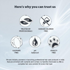 QOD Professional Max Prime After Treatment Shampoo & Hair Mask Combo | Grocsy