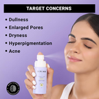 Sereko Niacinamide & Vitamin C Face Toner Spray Mist for Glowing & Brightening Skin | Grocsy