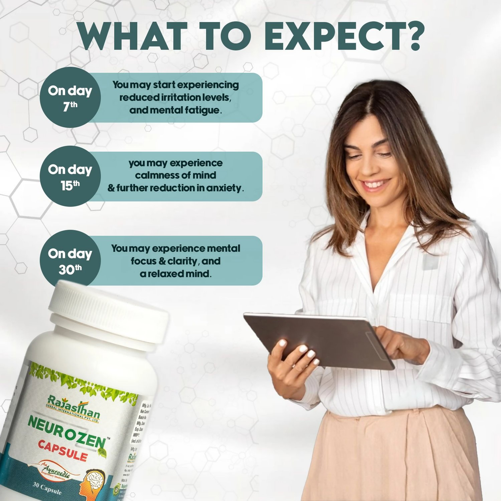 Rajasthan Herbals Neurozen Capsules | Grocsy