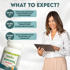 Rajasthan Herbals Neurozen Capsules | Grocsy