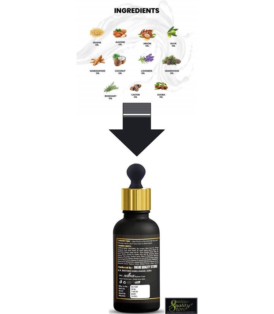 Online Quality Store Beard Oil | Grocsy