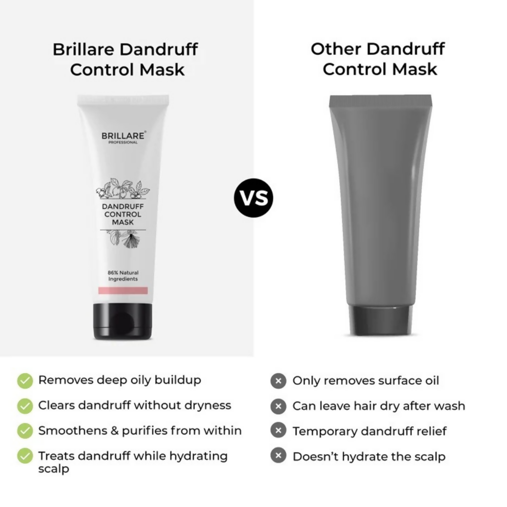 Brillare Ultimate Dandruff Control Kit | Grocsy