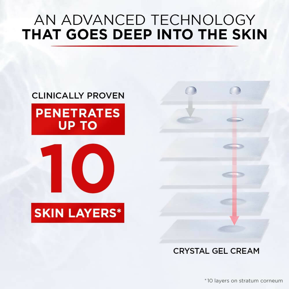 L'Oreal Paris Revitalift Crystal Fresh Hydrating Gel Cream | Grocsy