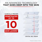 L'Oreal Paris Revitalift Crystal Fresh Hydrating Gel Cream | Grocsy