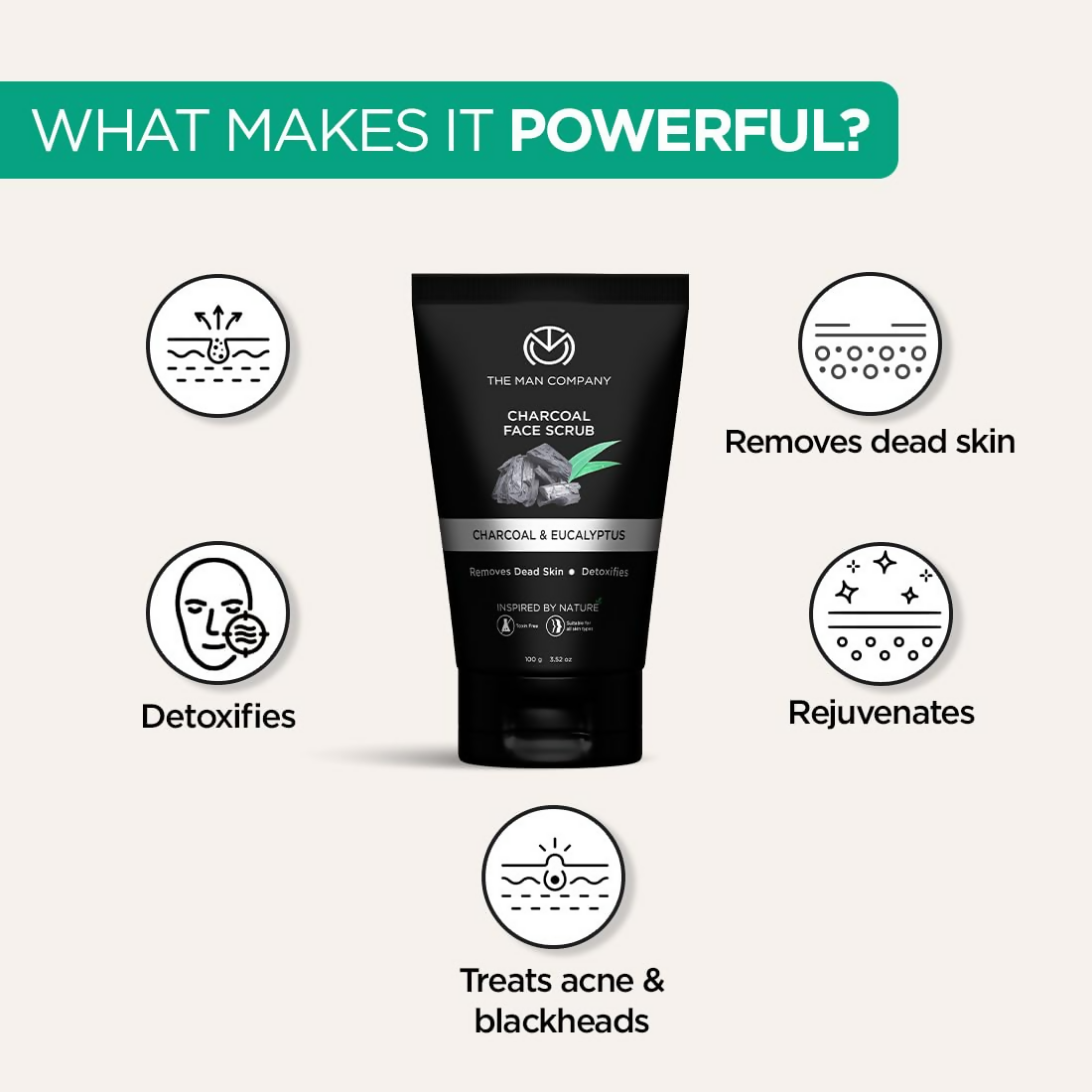 The Man Company Charcoal Face Care Kit | Grocsy