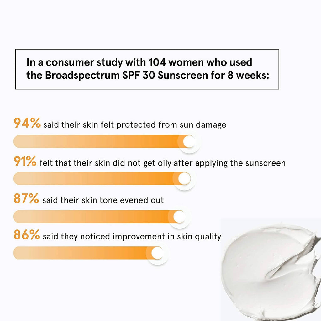 BeBodywise Broad Spectrum SPF 30 Sunscreen Cream | Grocsy