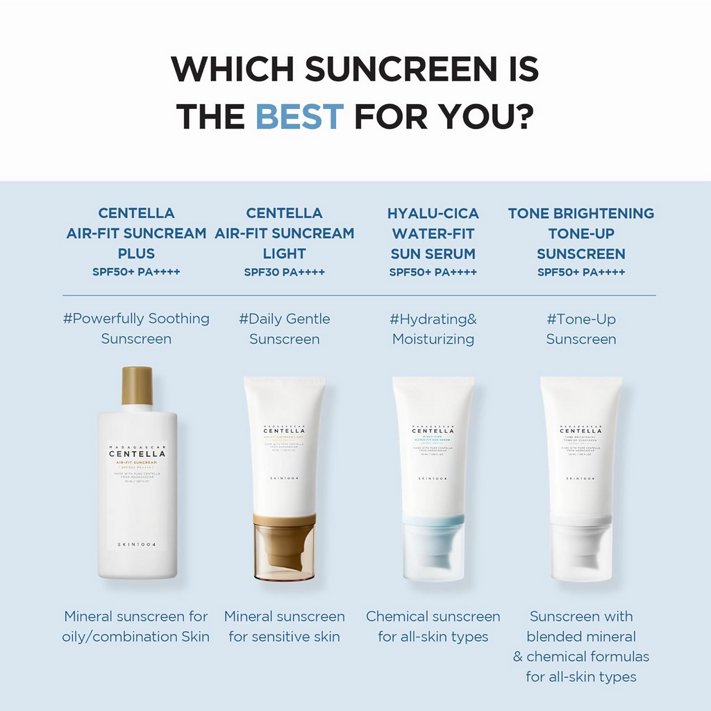 SKIN1004 Madagascar Centella Hyalu-Cica Water-Fit Sun Serum | Grocsy