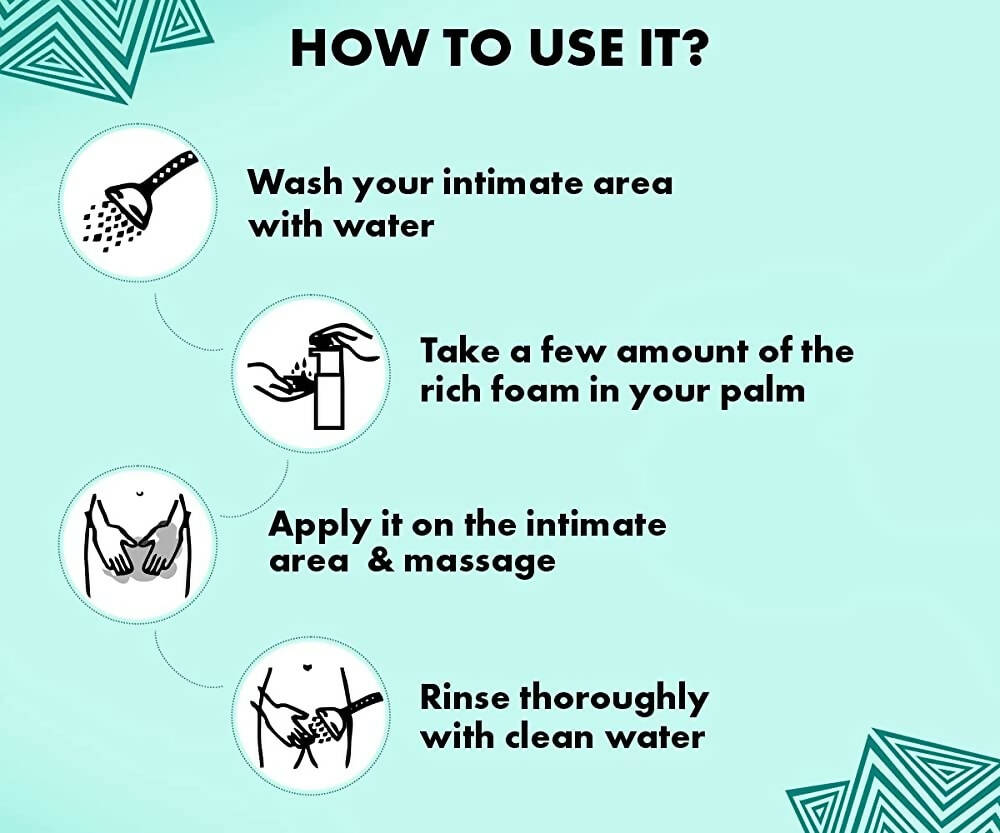 Urbangabru Natural Intimate Wash for Men | Grocsy