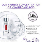 L'Oréal Paris Revitalift Face Serum Hydrating and Plumping, With 1.5% Hyaluronic Acid | Grocsy
