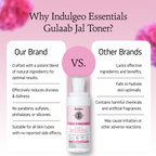 Indulgeo Essentials Gulaab Jal Facial Toning Mist | Grocsy