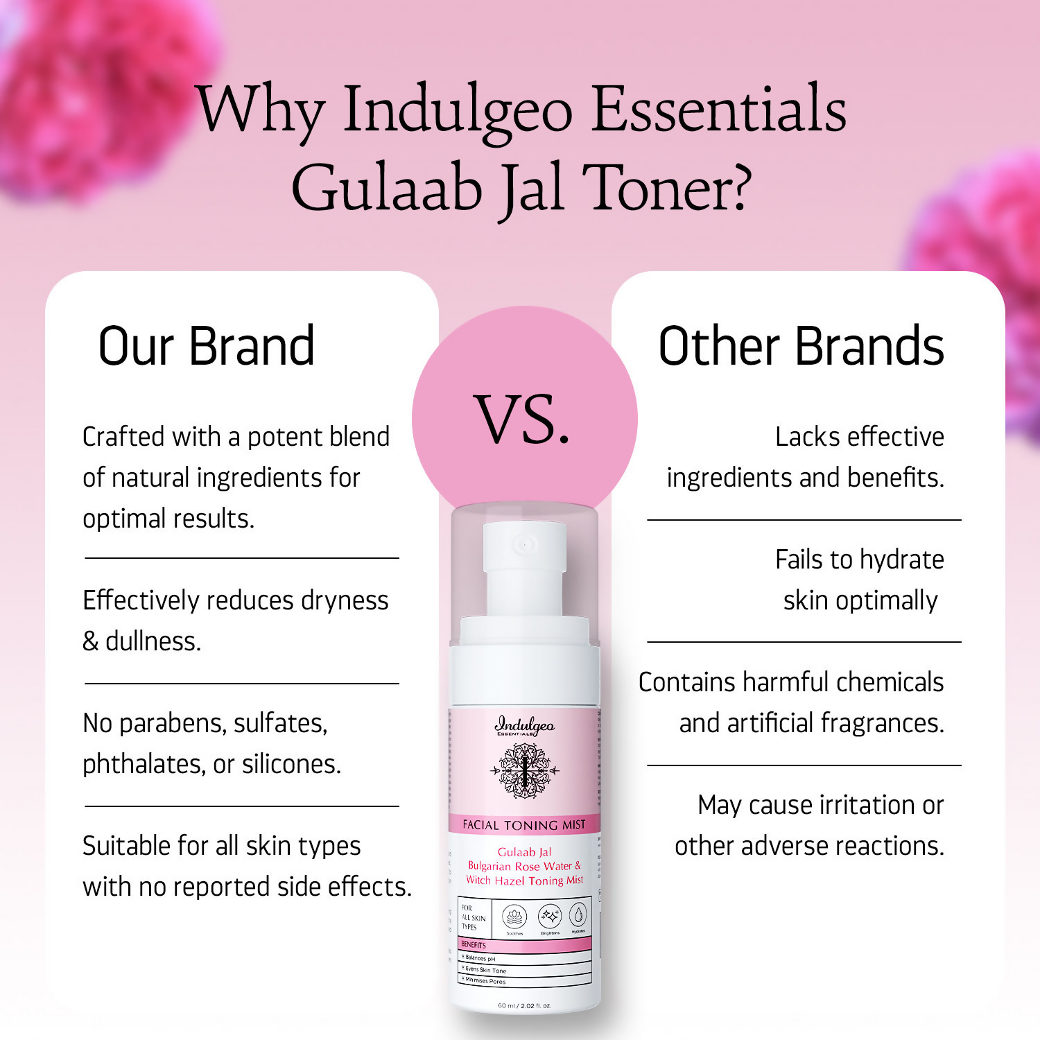 Indulgeo Essentials Gulaab Jal Facial Toning Mist | Grocsy