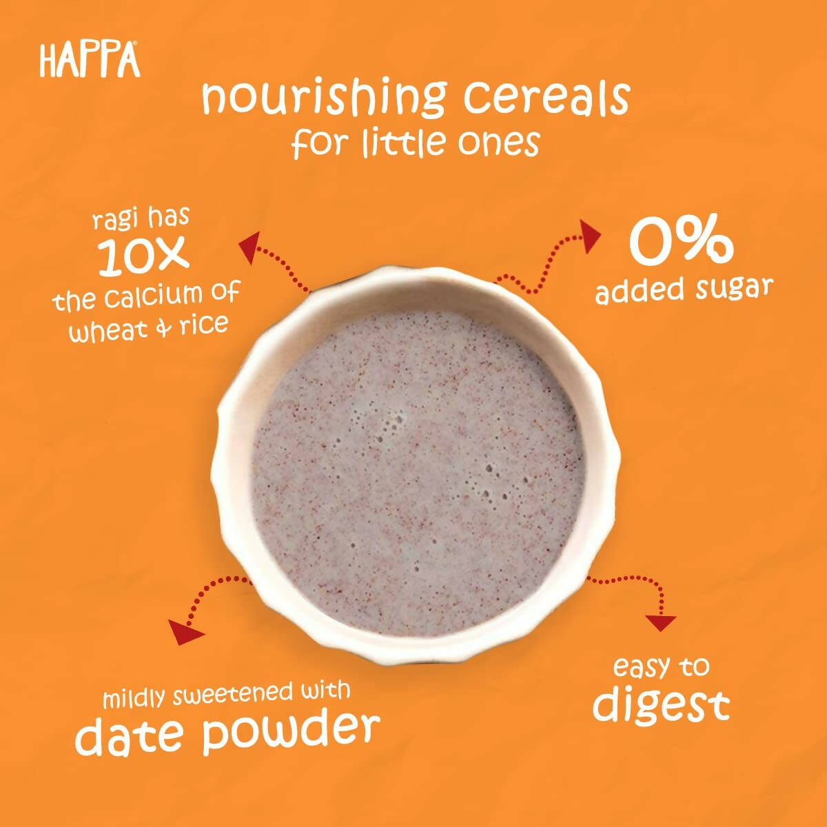 Happa Organic Ragi Porridge Mix- Ragi+Almonds+Dates and Ragi+Carrot+Beetroot Combo | Grocsy