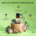 Just Herbs Eucalyptus Essential Oil | Grocsy