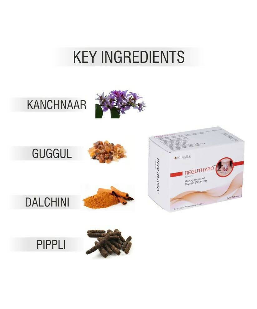 Bio Resurge Life Reguthyro Tablets | Grocsy
