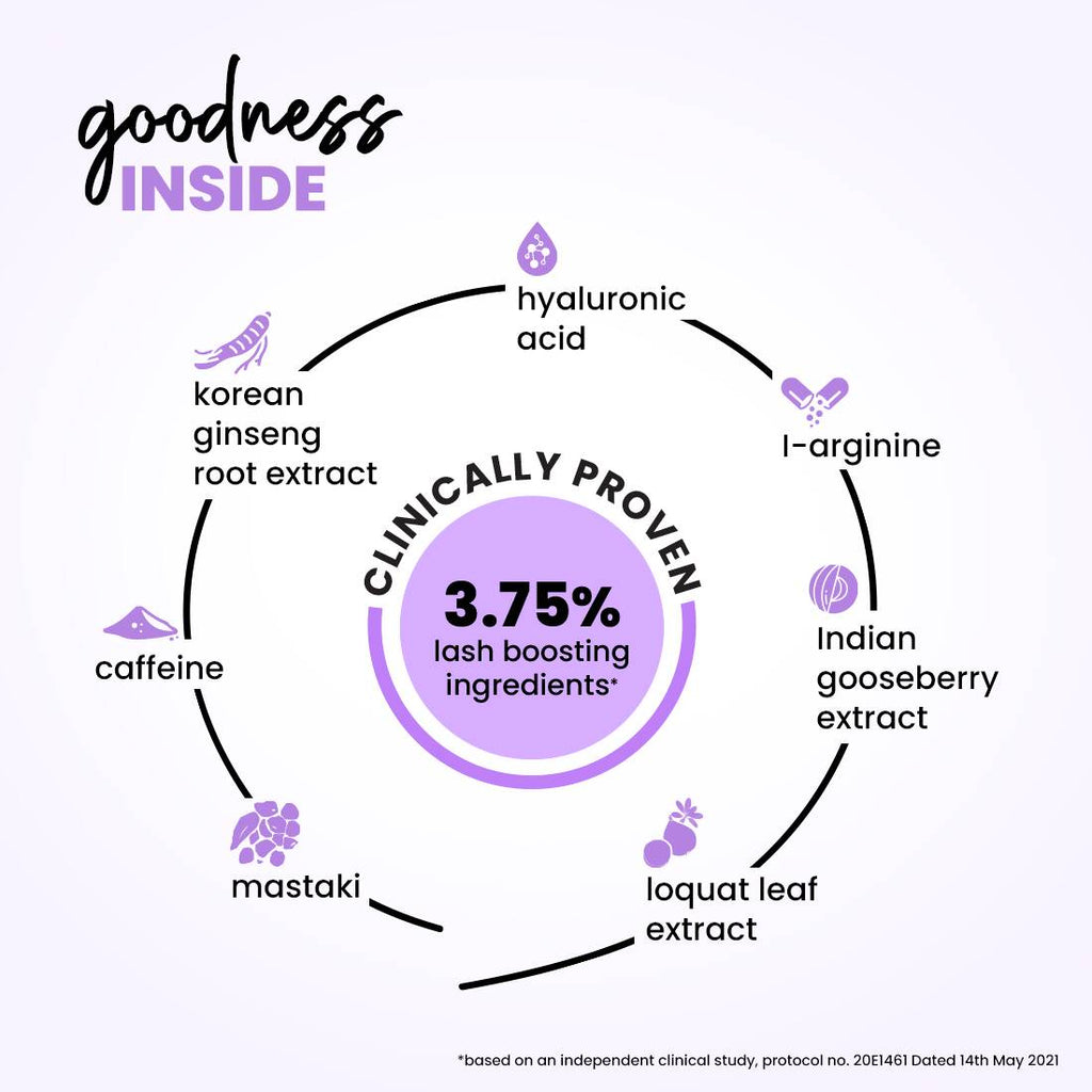 Plum Lash Serum Eyeliner - 02 Blue-ming | Grocsy