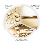 Wella Professionals SP Luxe Oil Shampoo | Grocsy