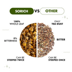 Sorich Organics Chamomile Flower Herbal Tea | Grocsy