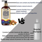 Wishcare Argan Oil Biotin Shampoo | Grocsy