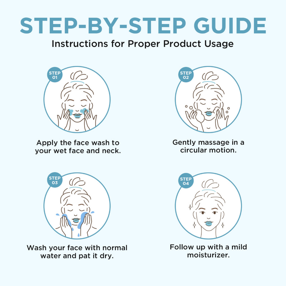 Orgatre Anti Aging Face Wash | Grocsy