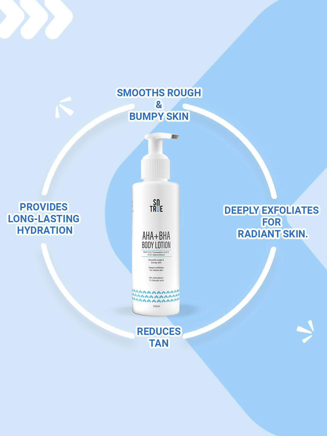 Sotrue Aha + Bha Body Lotion | Grocsy