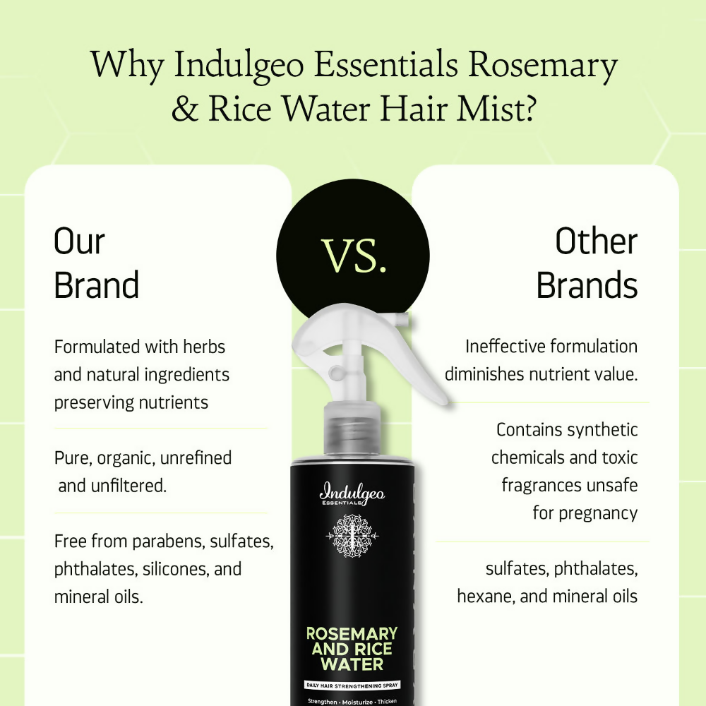 Indulgeo Essentials Rosemary And Rice Water Hair Growth Spray | Grocsy