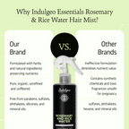 Indulgeo Essentials Rosemary And Rice Water Hair Growth Spray | Grocsy