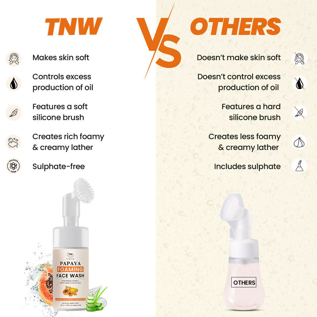 The Natural Wash Papaya Foaming Face Wash | Grocsy