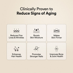 Wellbeing Nutrition Marine Collagen HLA & Biotin Fine Lines & Wrinkles Blueberry Mint Flavour | Grocsy